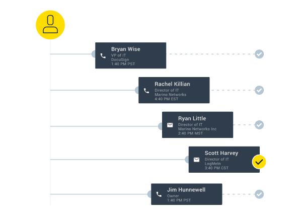img-OpptEngagement-solution img-OpptEngagement-solution