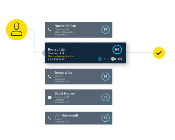 img-OutboundProsecting-solution