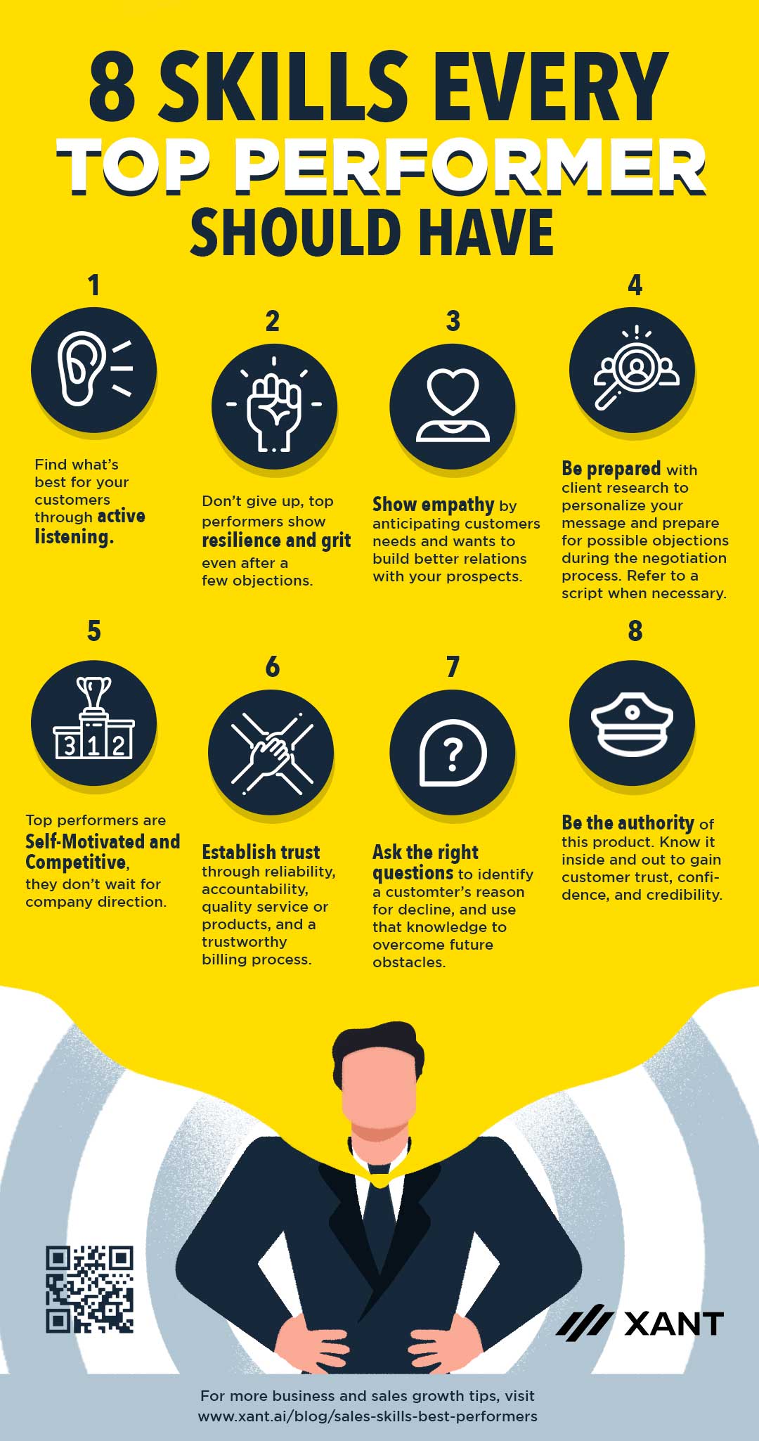8 Salesperson Skills Of Top Performers: 1. Active Listening 2. Resilience and grit 3. Show empathy 4. Be prepared 5. Self-motivated and competitive 6. Establish trust 7. Ask the right questions 8. Be the authority [INFOGRAPHIC] | https://www.insidesales.com/blog/sales-management/sales-skills-best-performers/