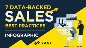 Data-Backed Sales Best Practices