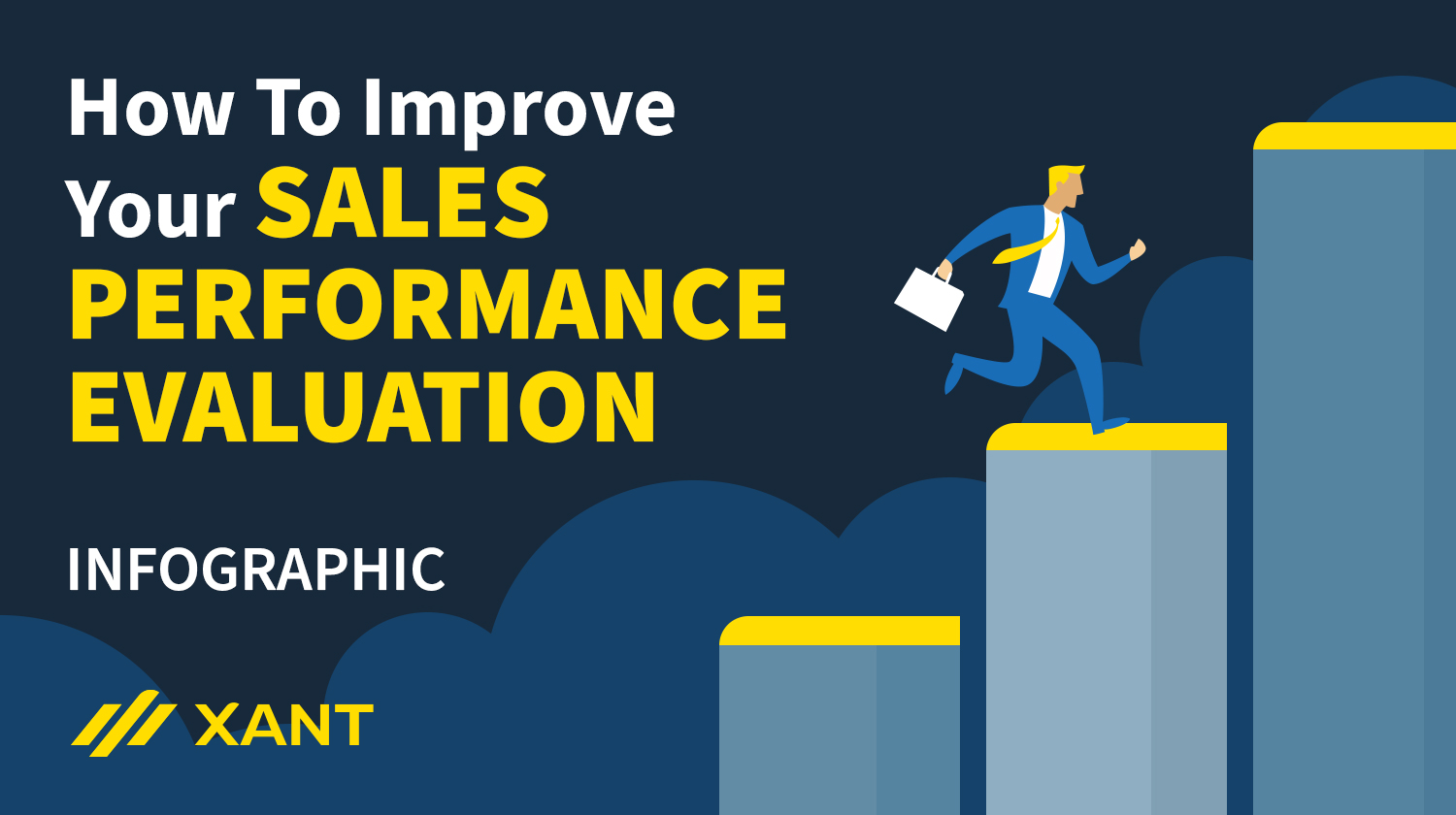 sales performance review presentation