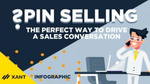 How To Drive A Sales Conversation With SPIN SELLING Technique [INFOGRAPHIC]