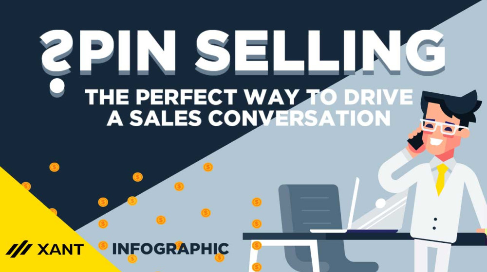 How To Drive A Sales Conversation With SPIN SELLING Technique [INFOGRAPHIC]