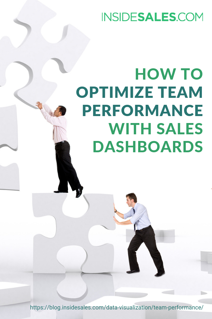 How To Optimize Team Performance With Sales Dashboards https://www.insidesales.com/blog/data-visualization/team-performance/