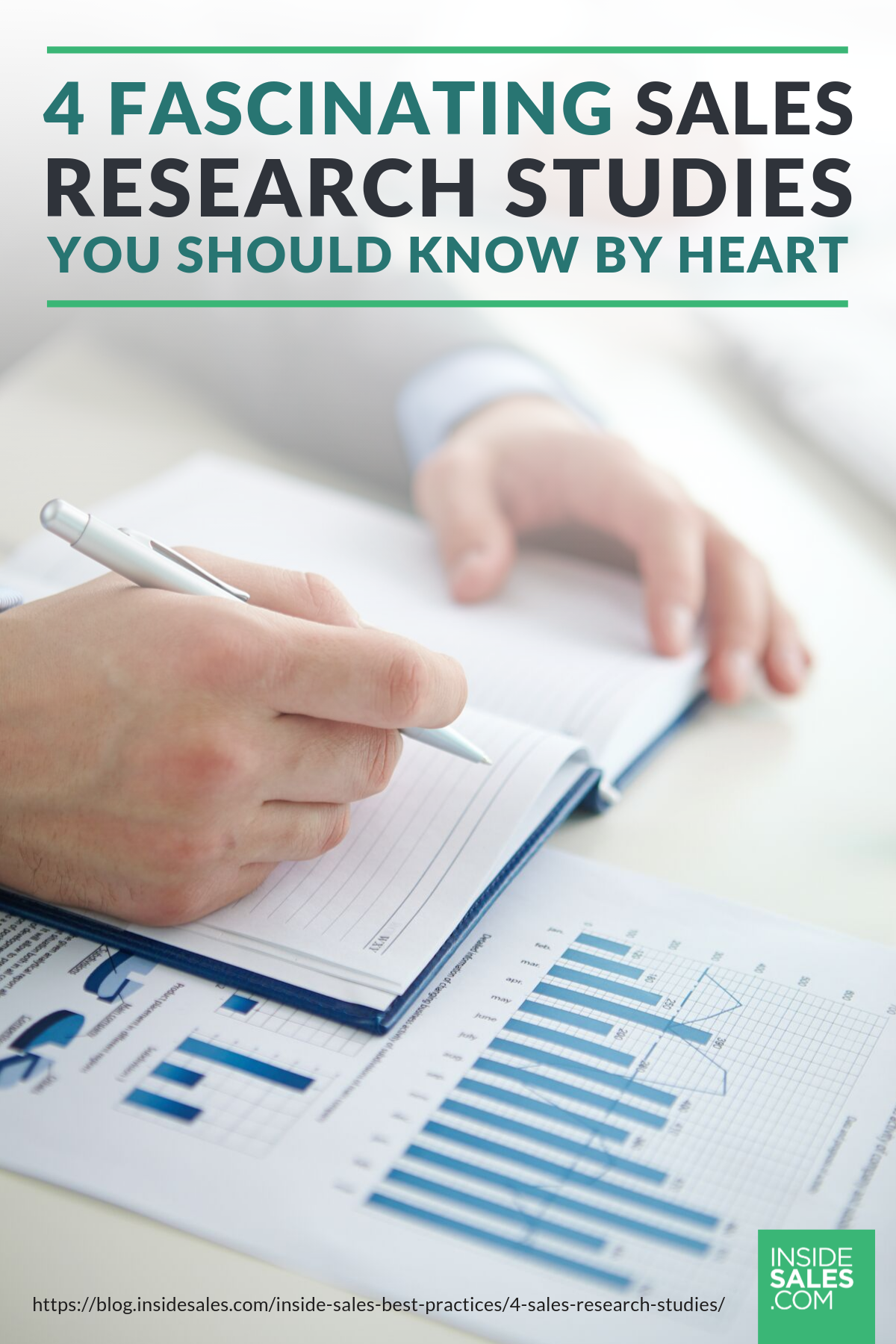4 Fascinating Sales Research Studies You Should Know By Heart https://www.insidesales.com/blog/inside-sales-best-practices/4-sales-research-studies/
