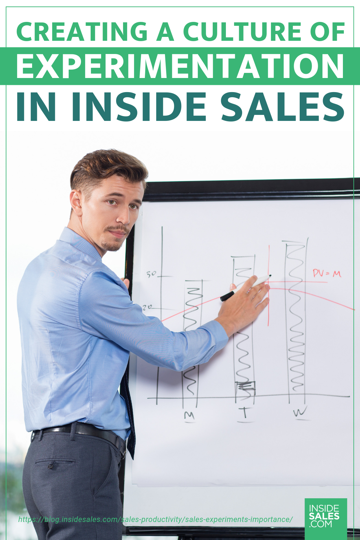 Creating A Culture Of Experimentation In Inside Sales https://www.insidesales.com/blog/sales-productivity/sales-experiments-importance/