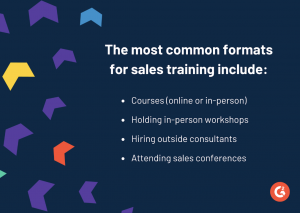 sales training formats