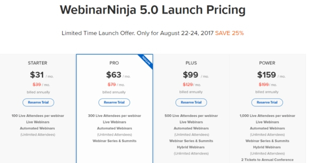 How to Minimize Discounts | SaaS Sales Principles To Boost Performance | Webinar Ninja pricing | difference